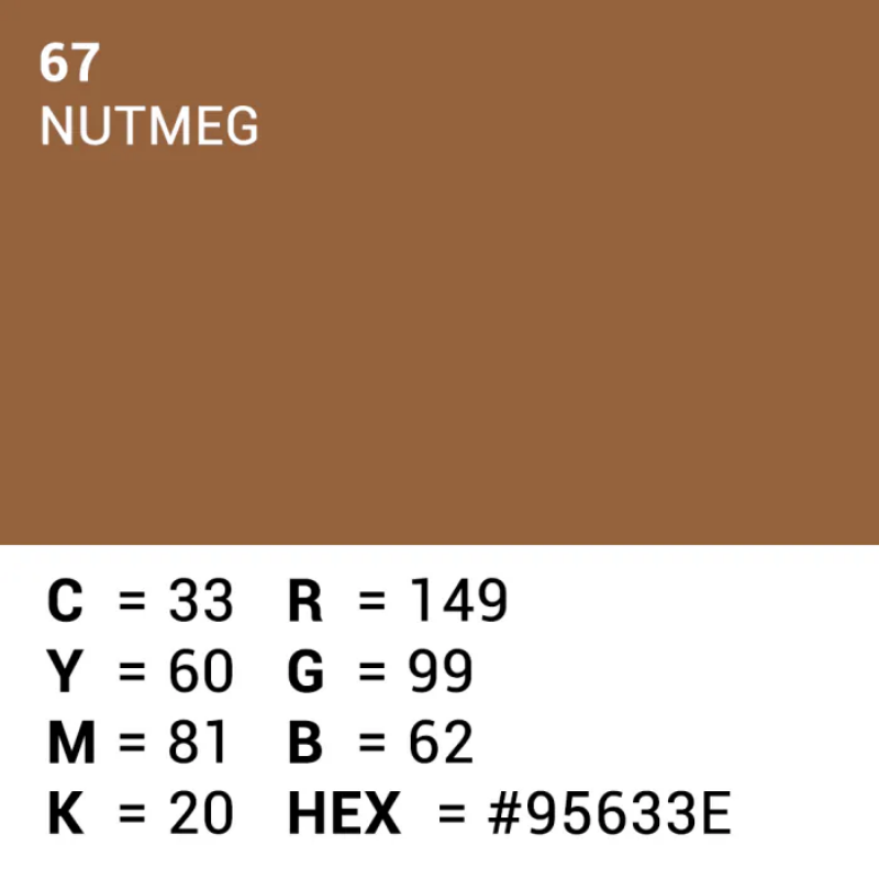 #67 Nutmeg